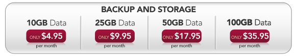 Bradford Backup and Storage