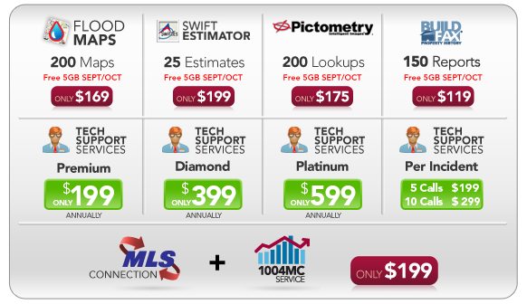 Bradford Backup and Storage Labor Day Promo